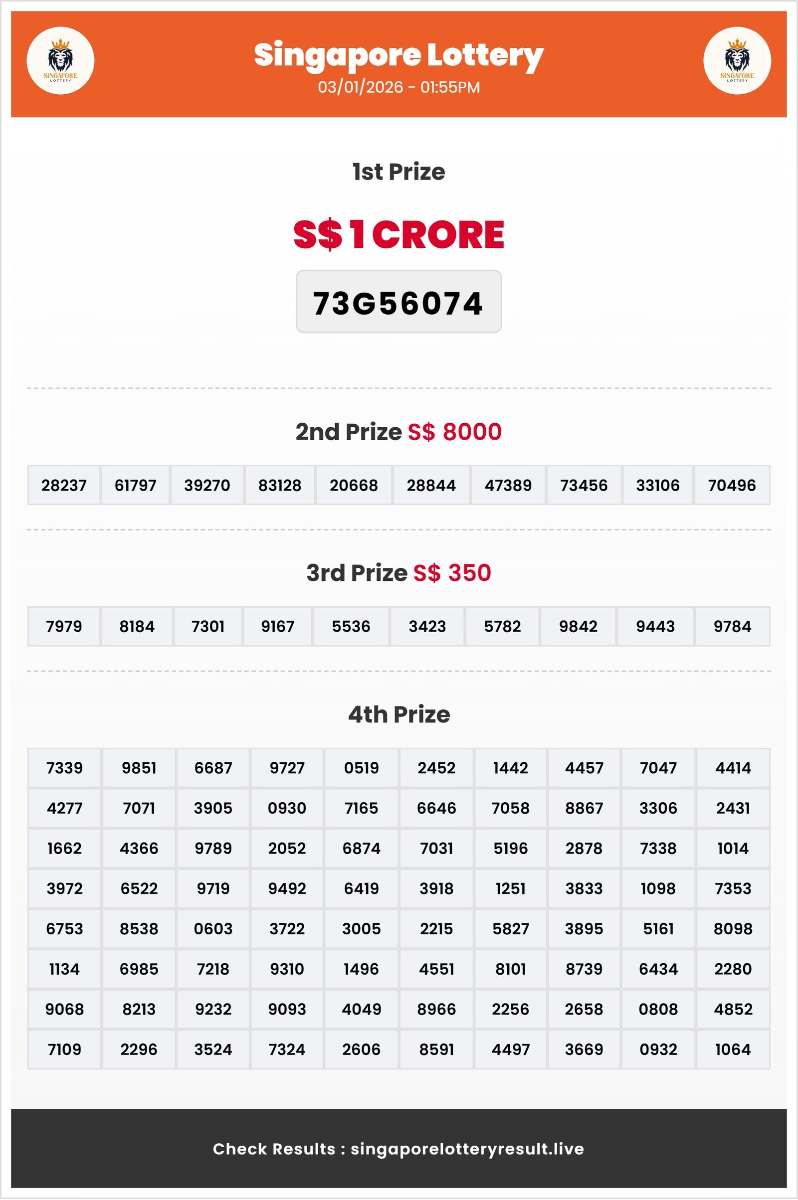 Thumbnail for 03/01/2026 Result | 01:55 PM